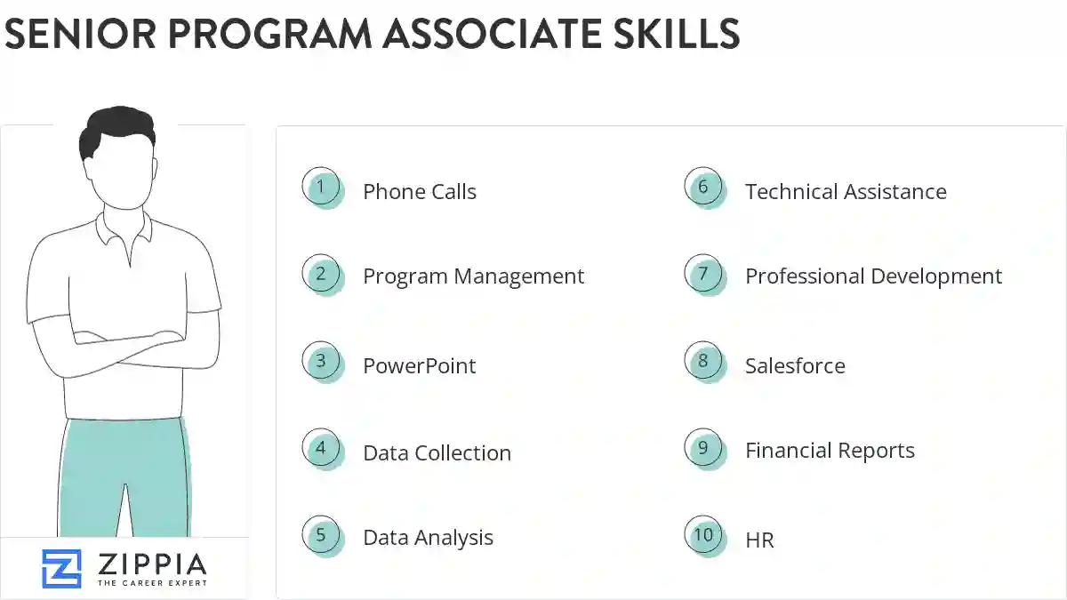 Senior program associate skills