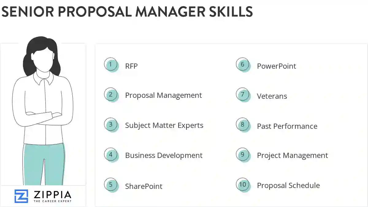 Senior proposal manager skills