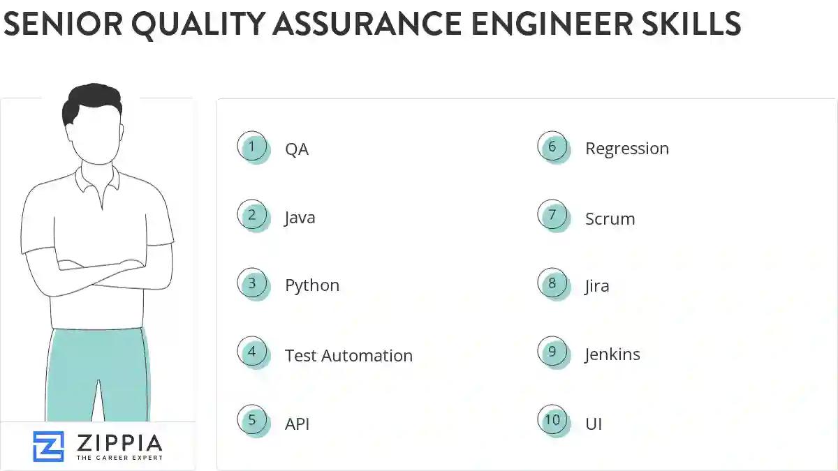 Senior quality assurance engineer skills