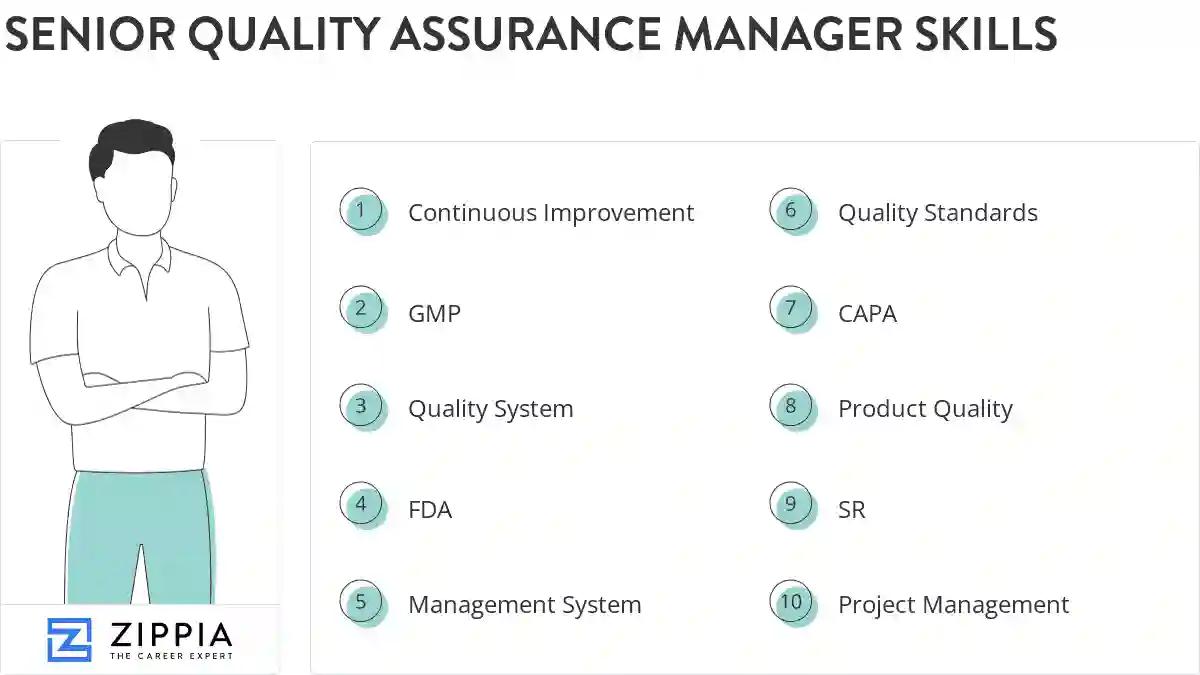 Senior quality assurance manager skills