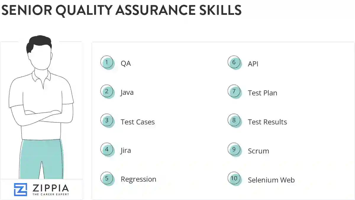 Senior quality assurance skills