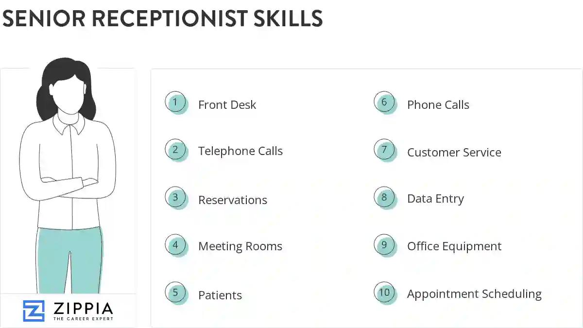 Senior receptionist skills