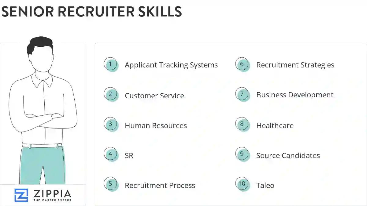 Senior recruiter skills