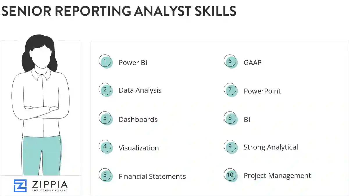Senior reporting analyst skills