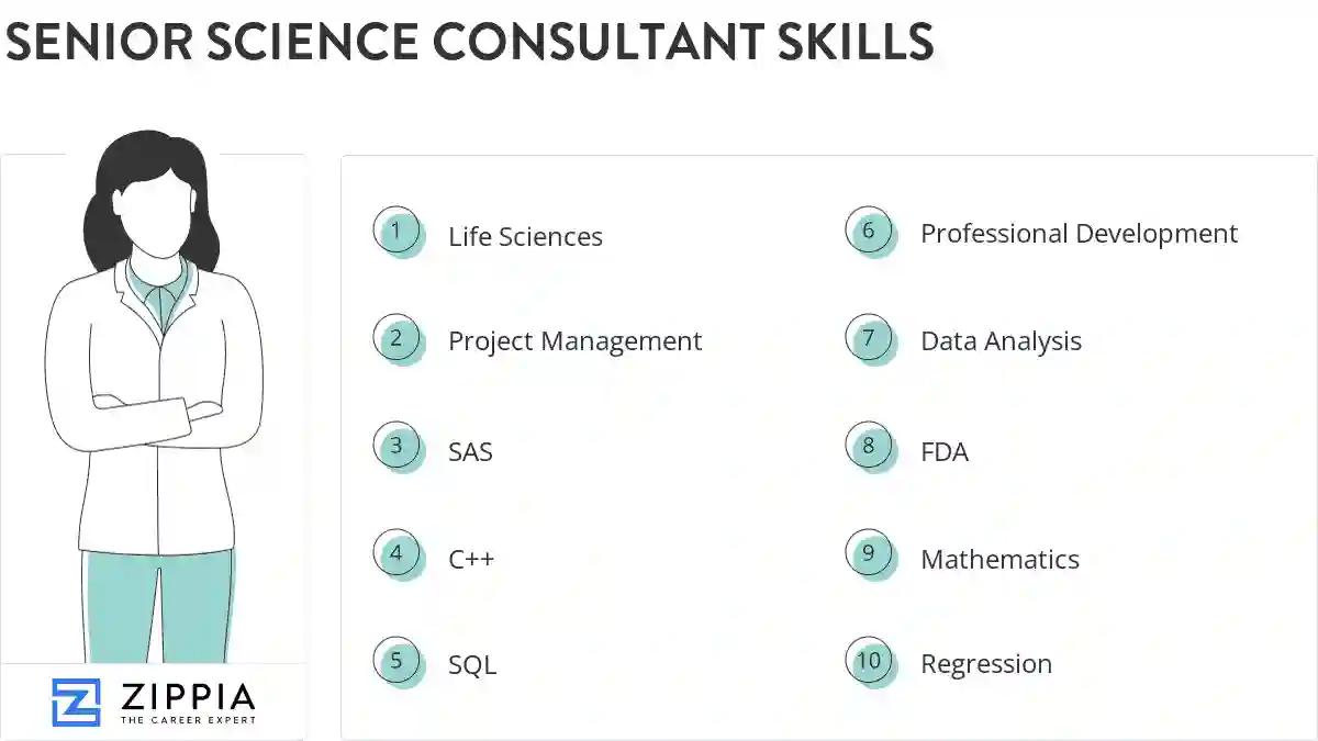 Senior science consultant skills