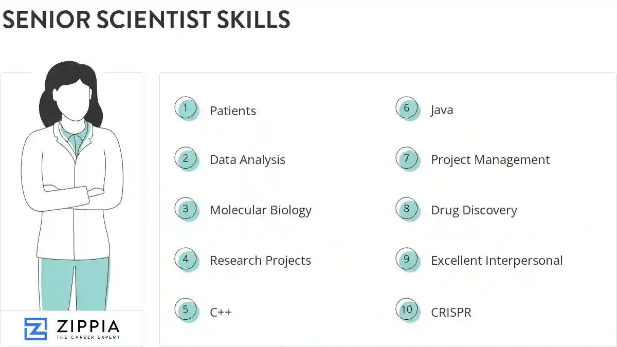 Senior scientist skills