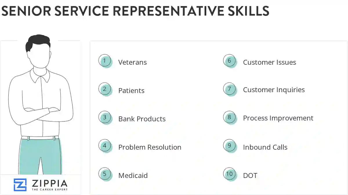 Senior service representative skills