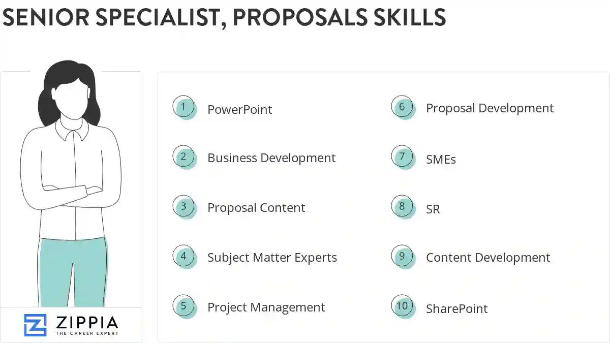Senior specialist, proposals skills