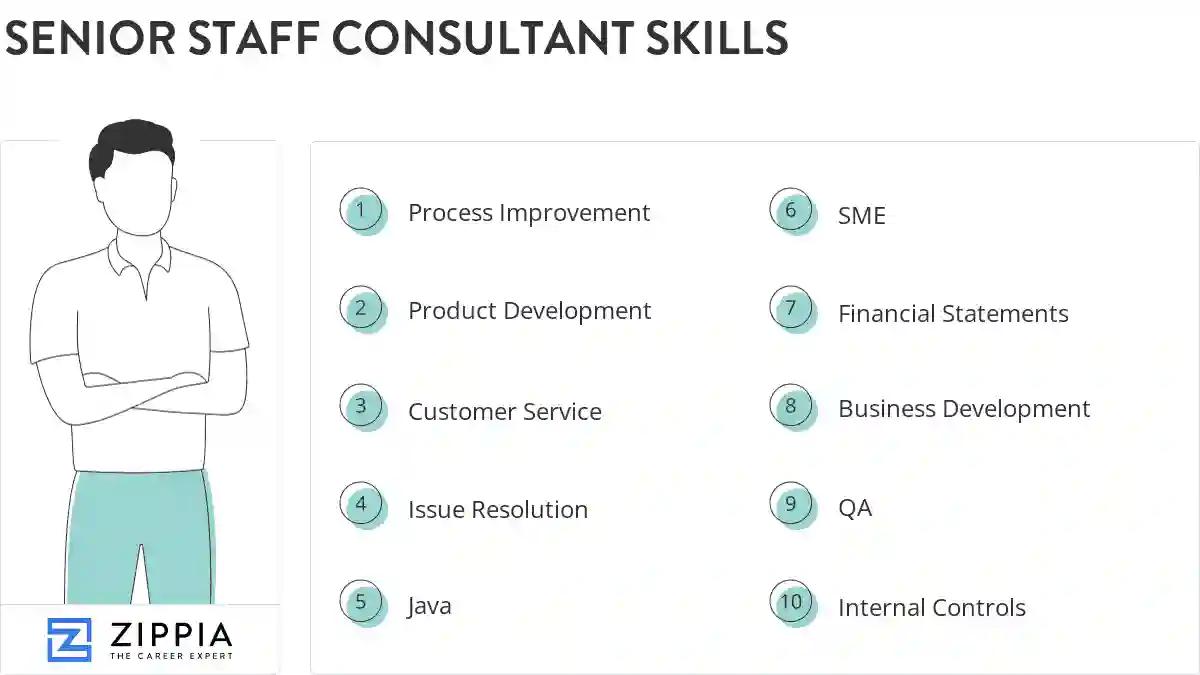 Senior staff consultant skills