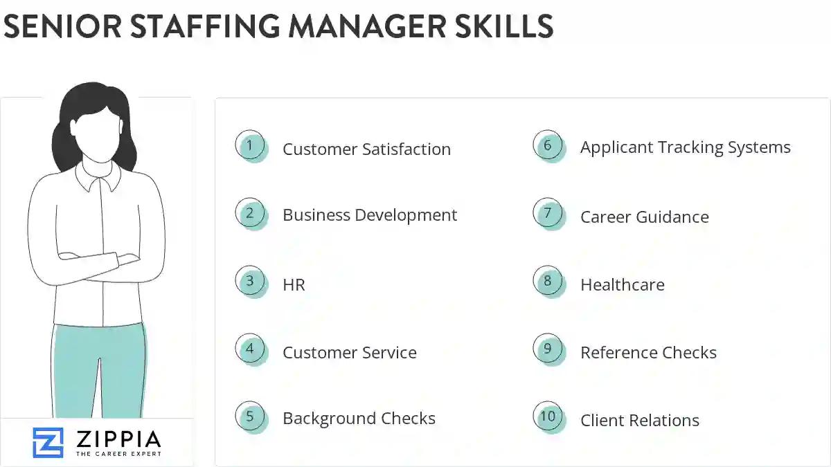 Senior staffing manager skills