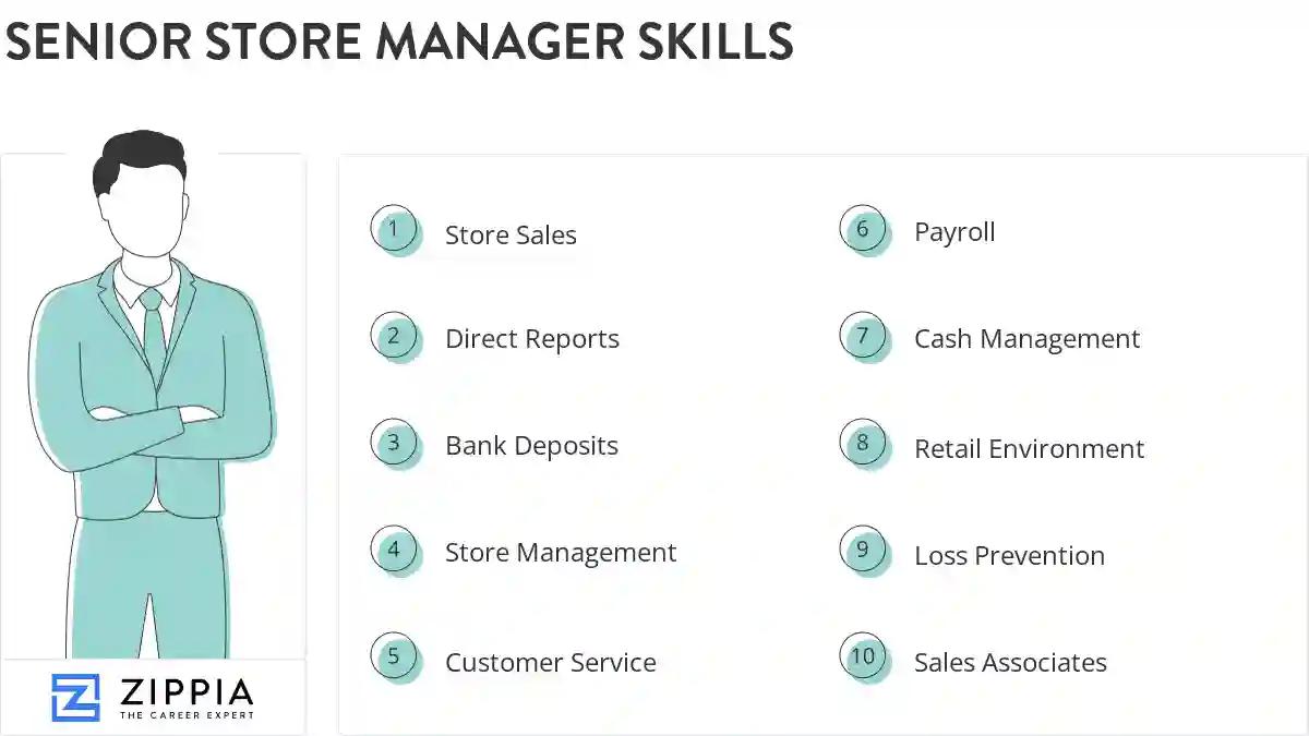 Senior store manager skills