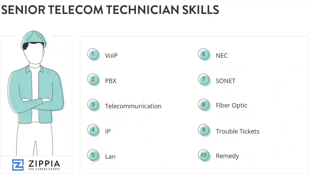 Senior telecom technician skills