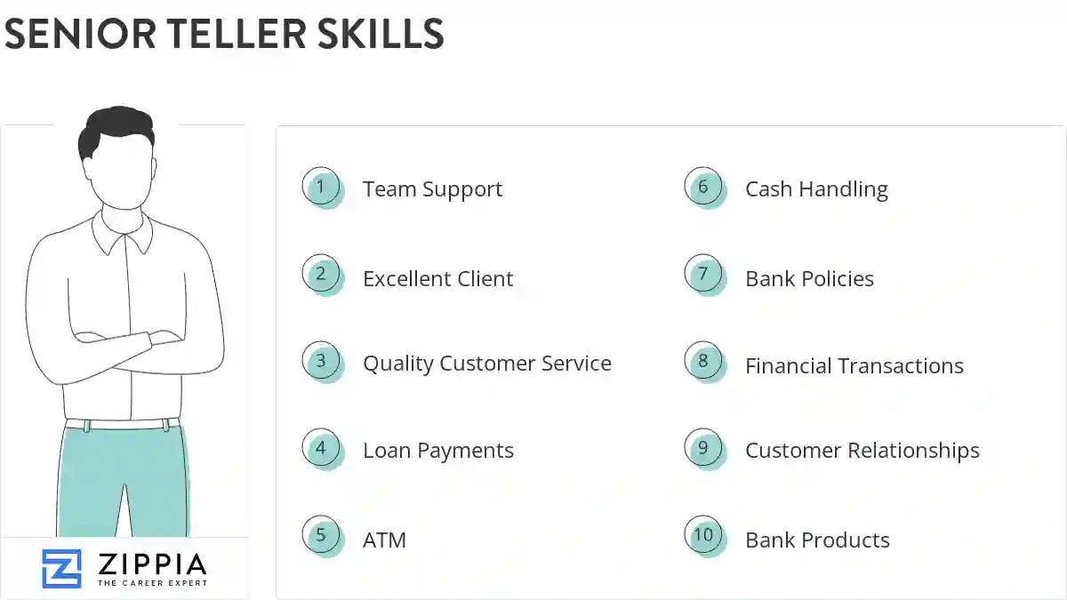 Senior teller skills