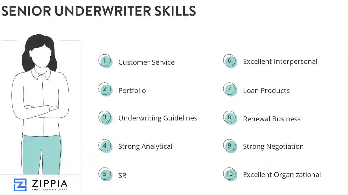 Senior underwriter skills