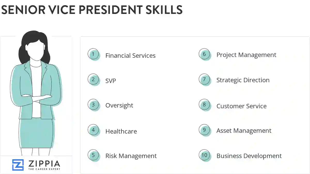 Senior vice president skills