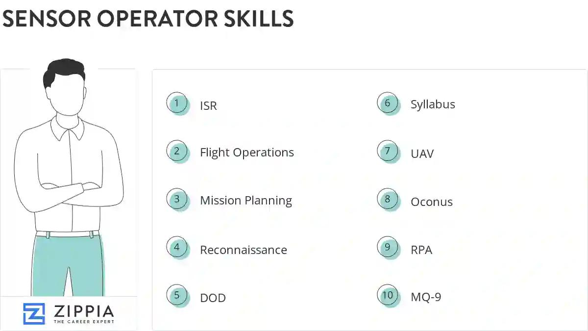 Sensor operator skills