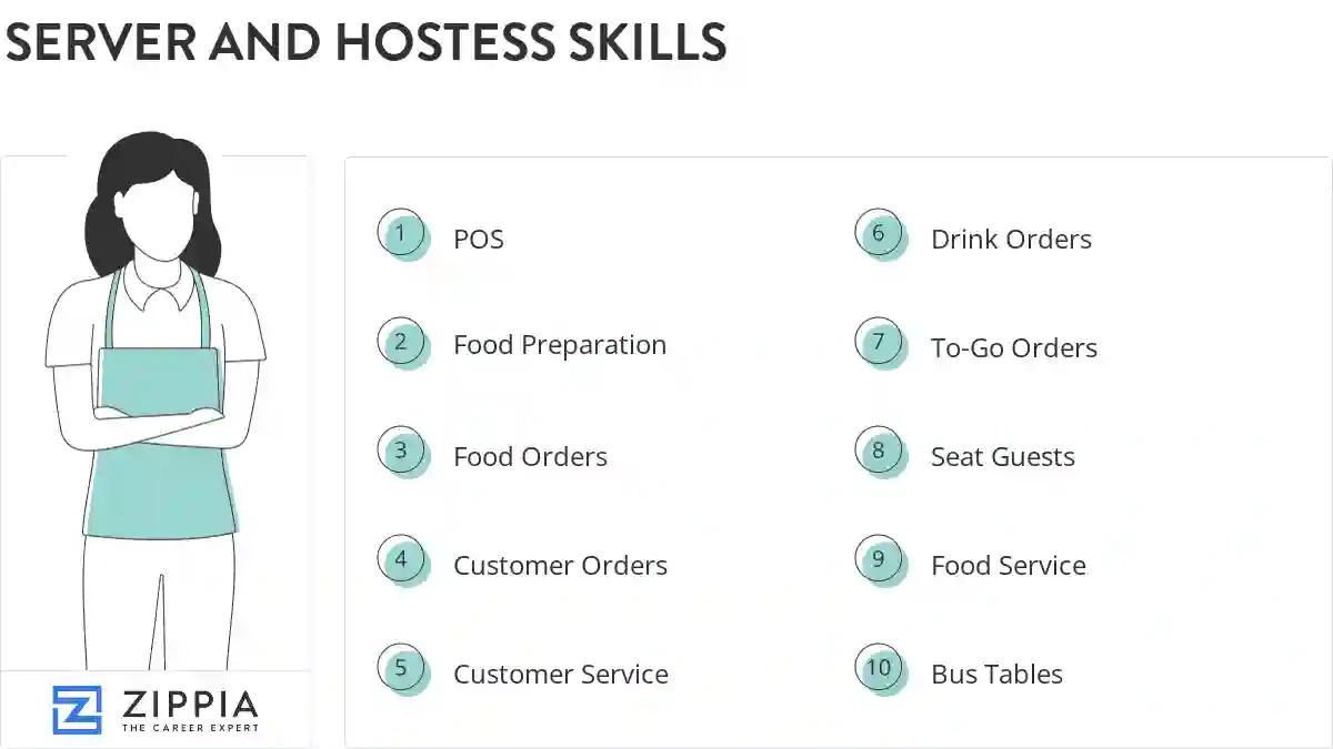 Server and hostess skills