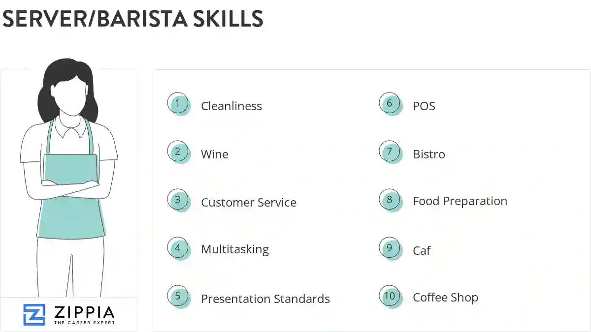 Server/barista skills