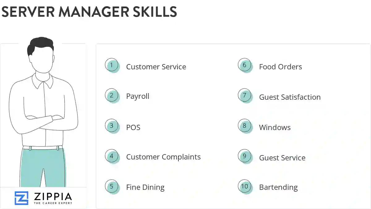 Server manager skills