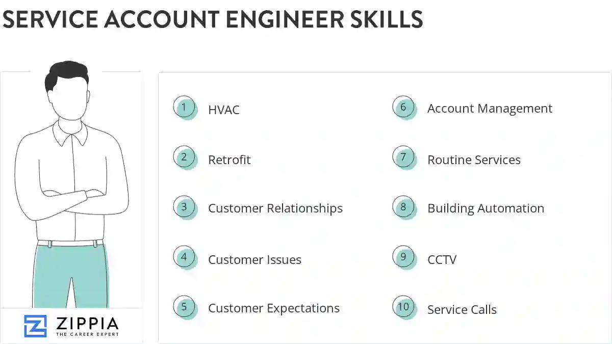 Service account engineer skills