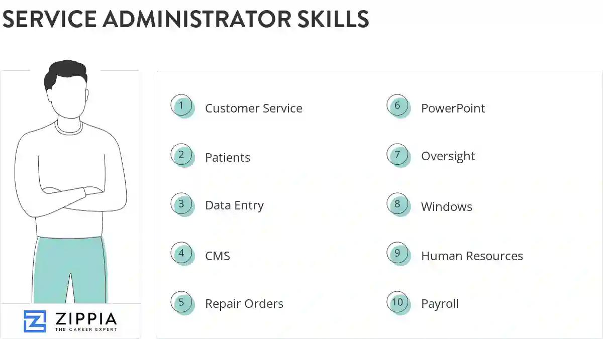 Service administrator skills