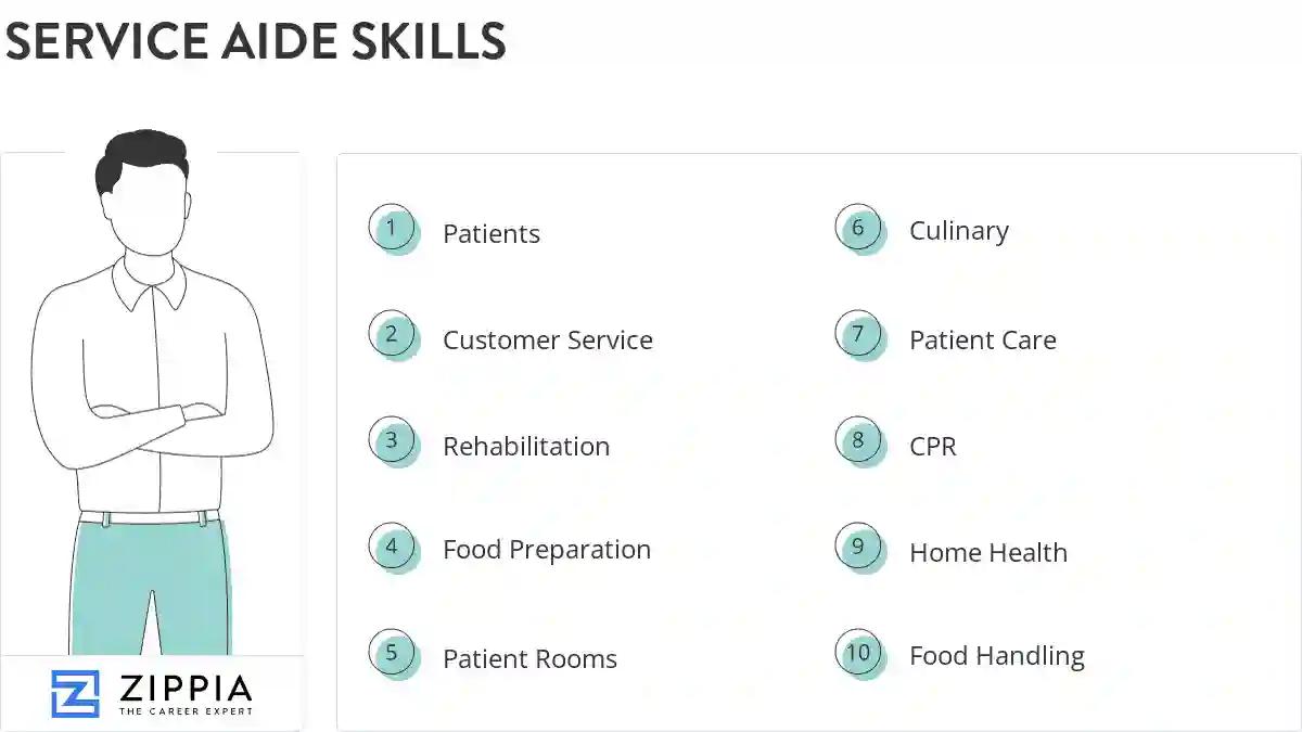 Service aide skills
