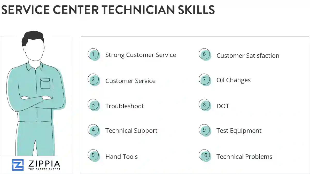 Service center technician skills