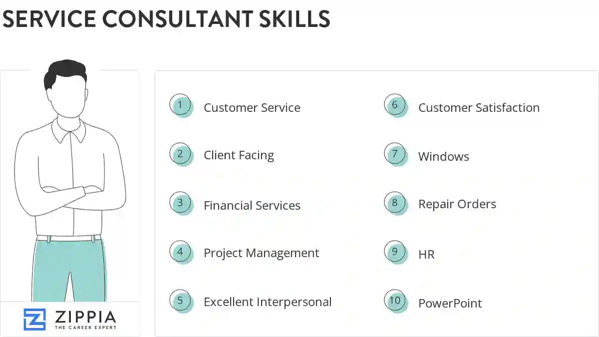 Service consultant skills