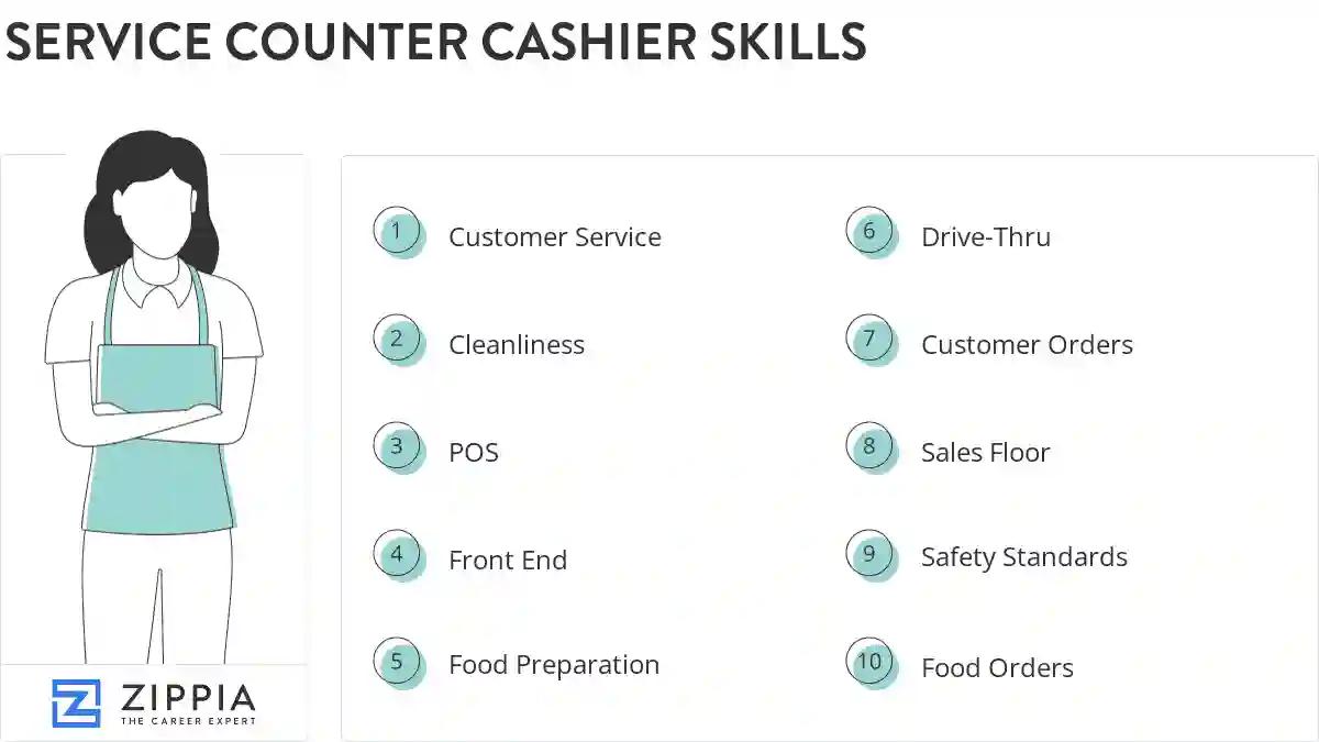 Service counter cashier skills