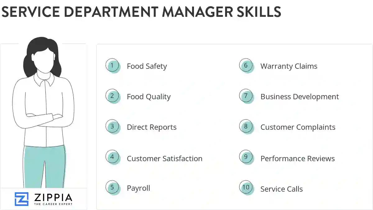 Service department manager skills