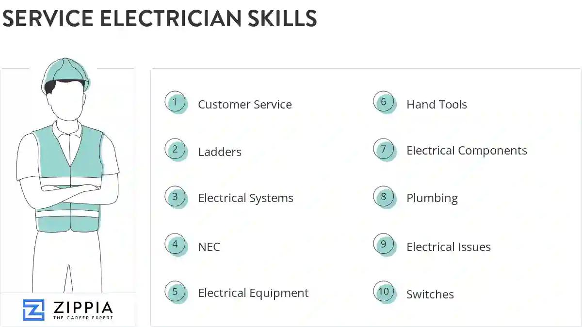 Service electrician skills