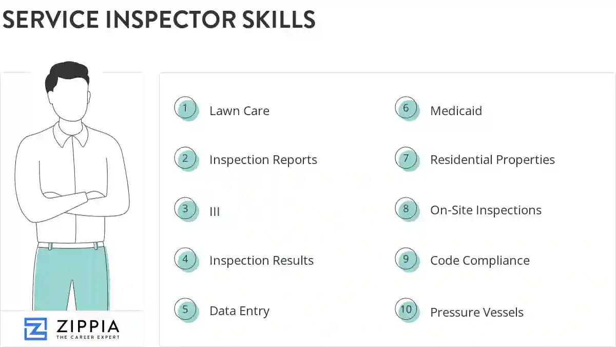 Service inspector skills