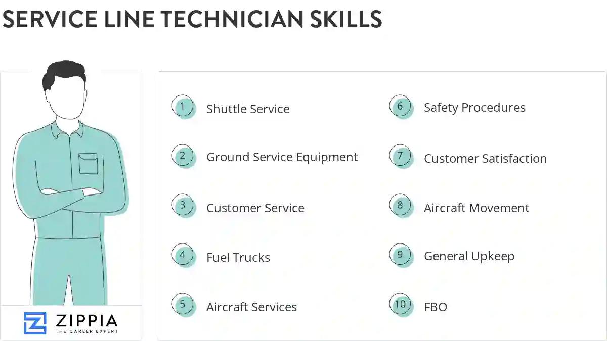 Service line technician skills