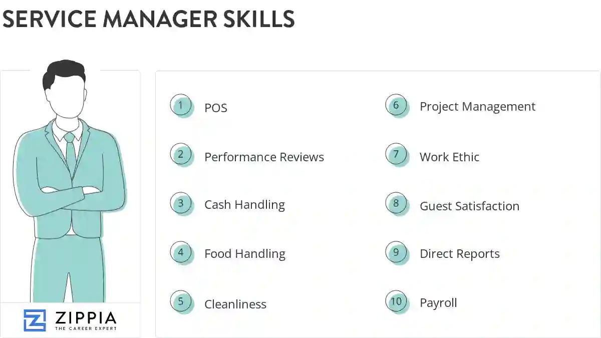 Service manager skills