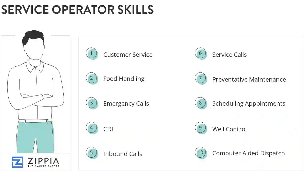 Service operator skills