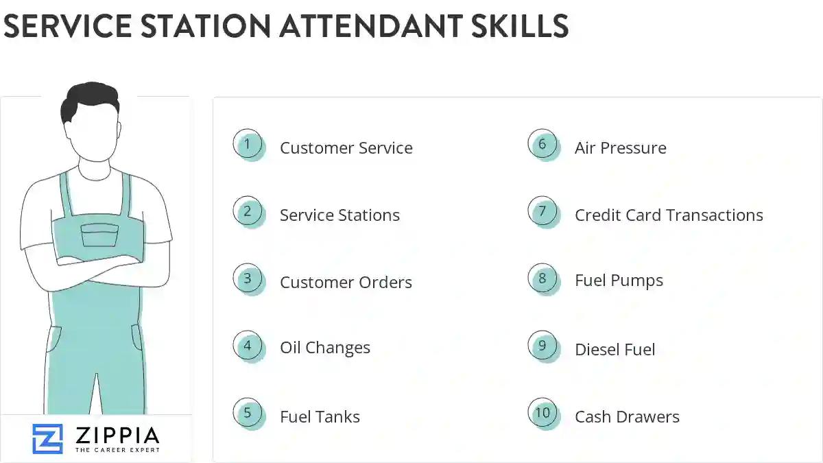 Service station attendant skills