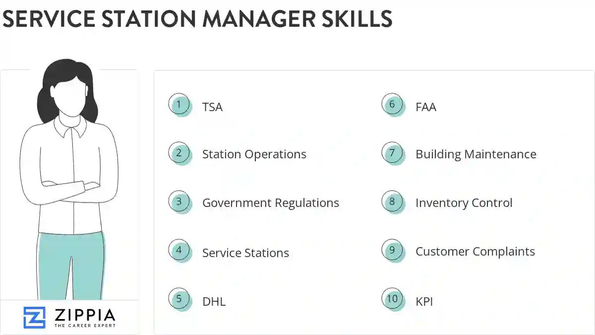 Service station manager skills