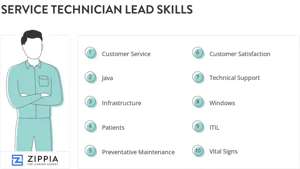 Service technician lead skills