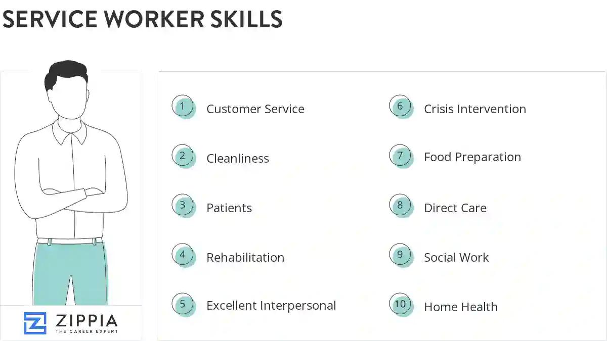 Service worker skills
