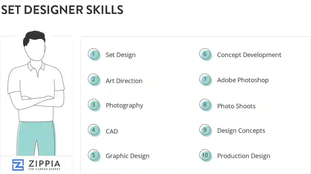 Set designer skills