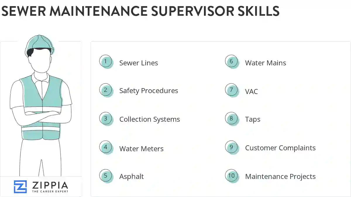 Sewer maintenance supervisor skills