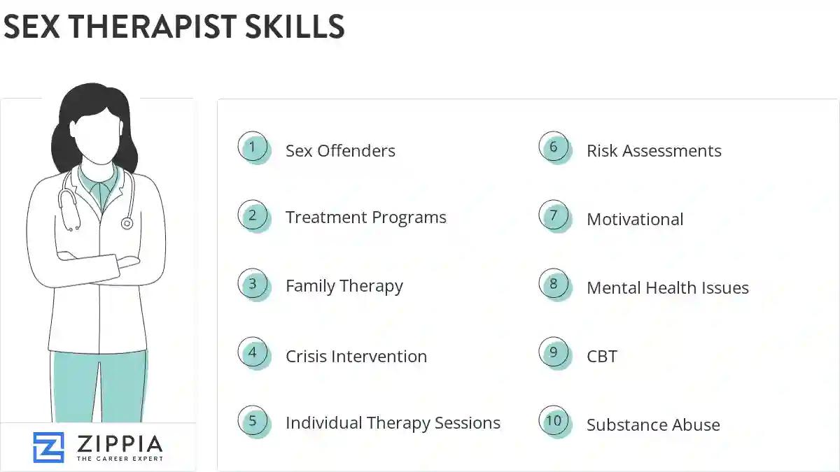 Sex therapist skills
