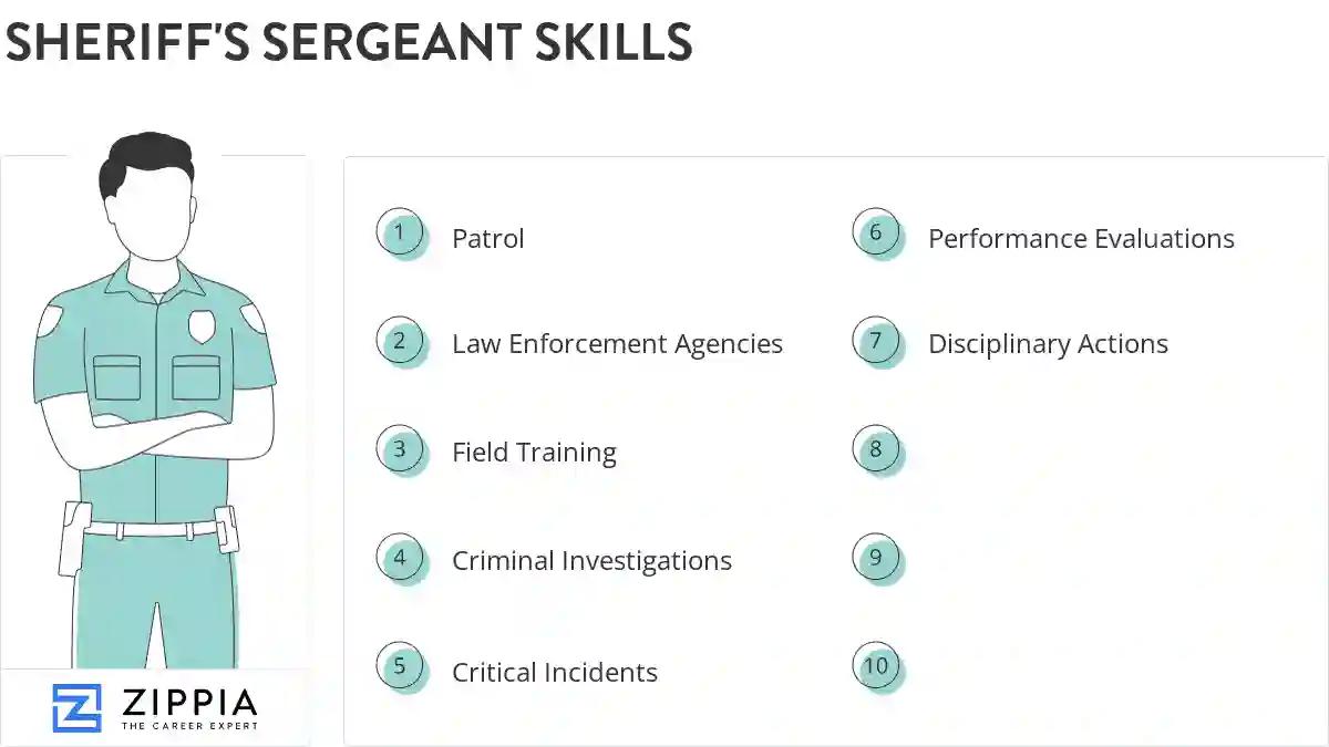 Sheriff's sergeant skills