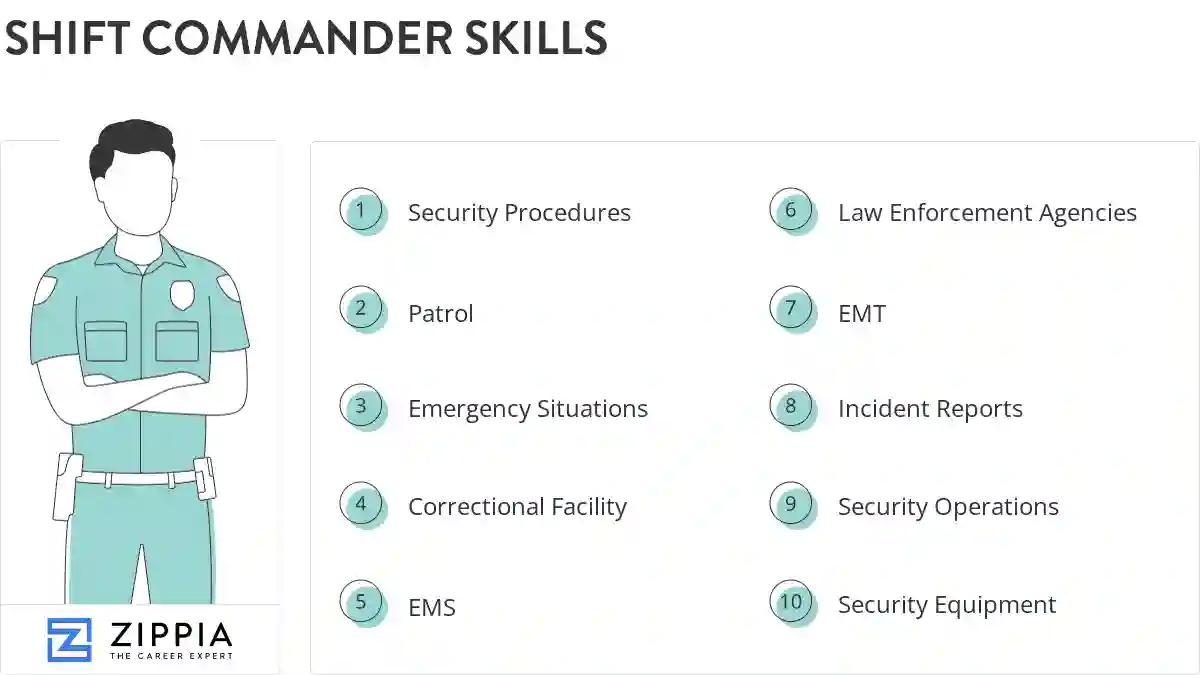 Shift commander skills