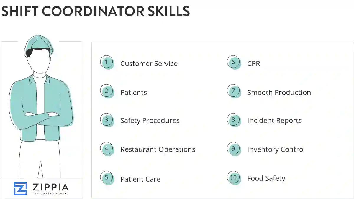 Shift coordinator skills