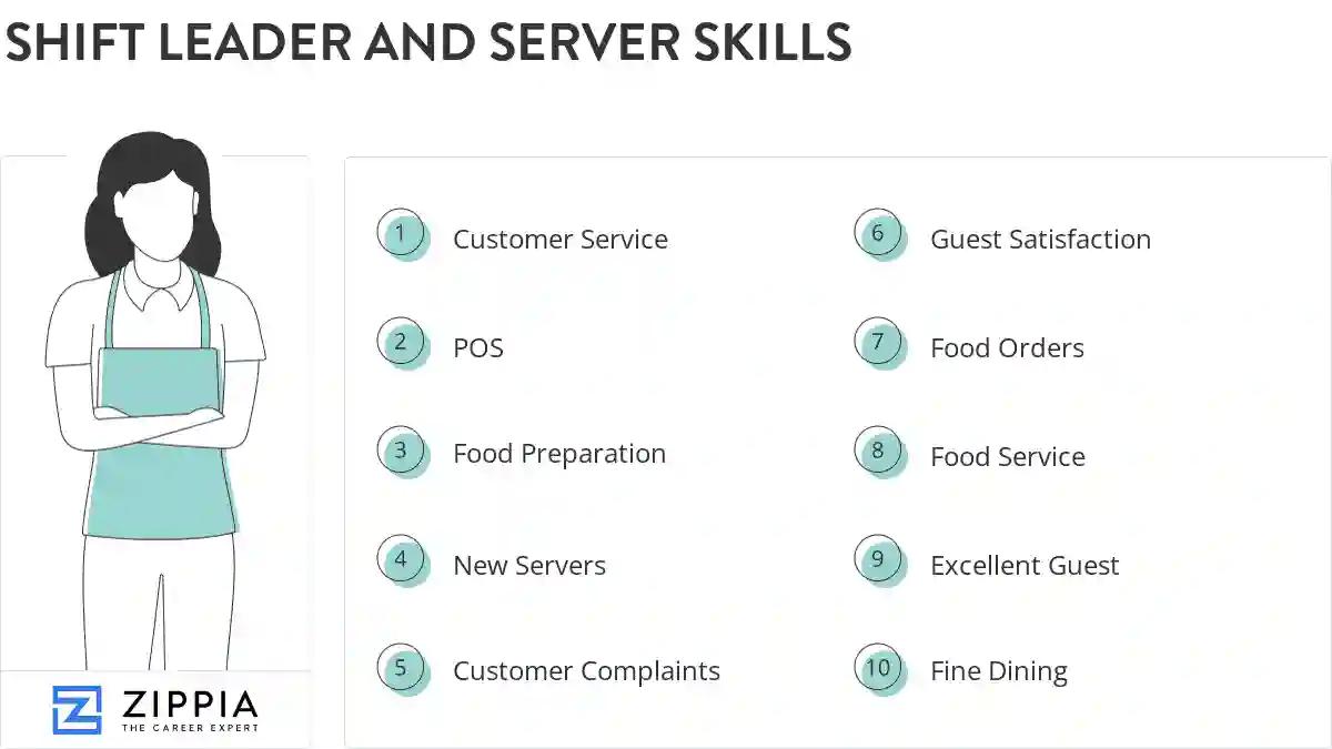 Shift leader and server skills