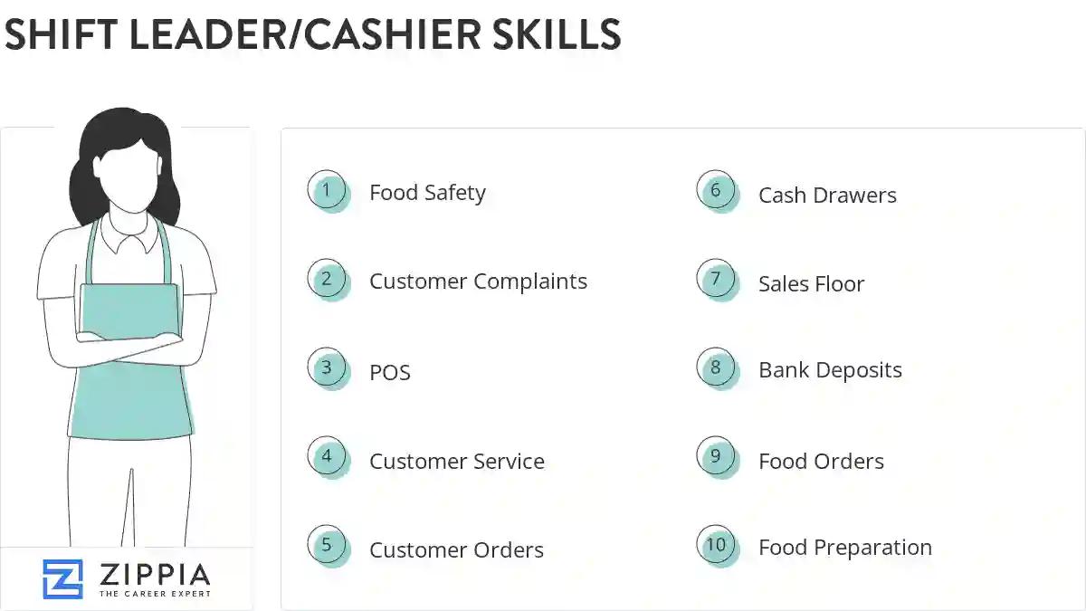Shift leader/cashier skills