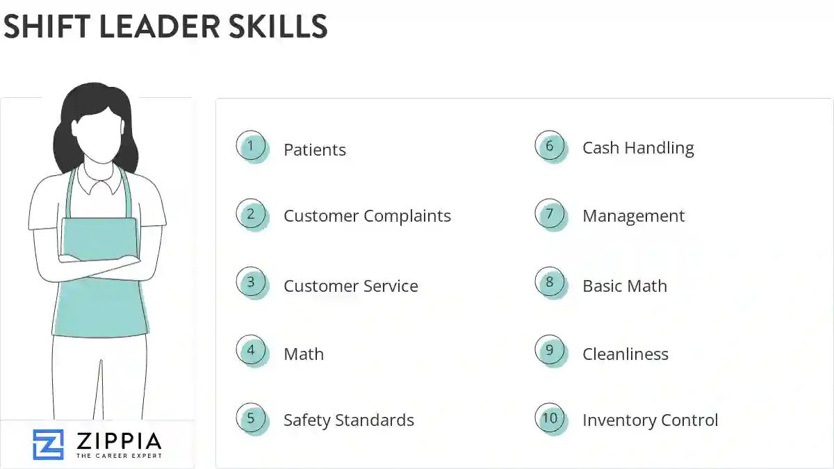 Shift leader skills