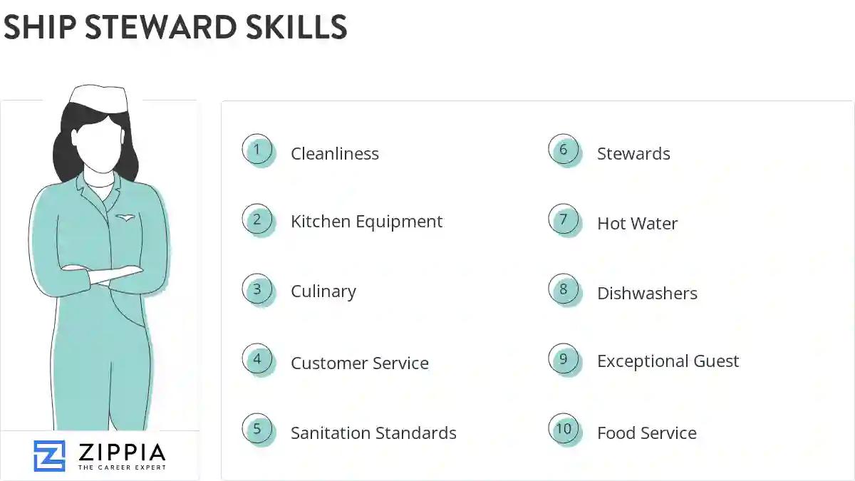 Ship steward skills