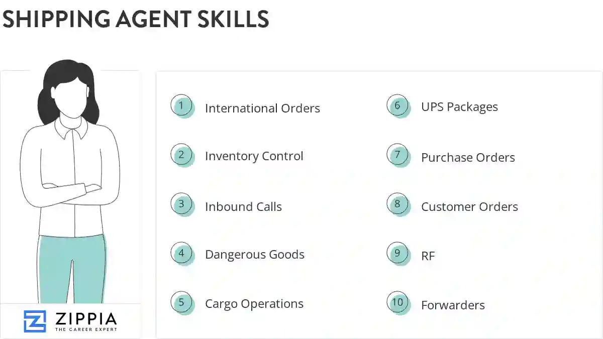 Shipping agent skills